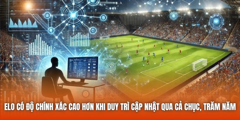 Elo có độ chính xác cao hơn khi duy trì cập nhật qua cả chục, trăm năm