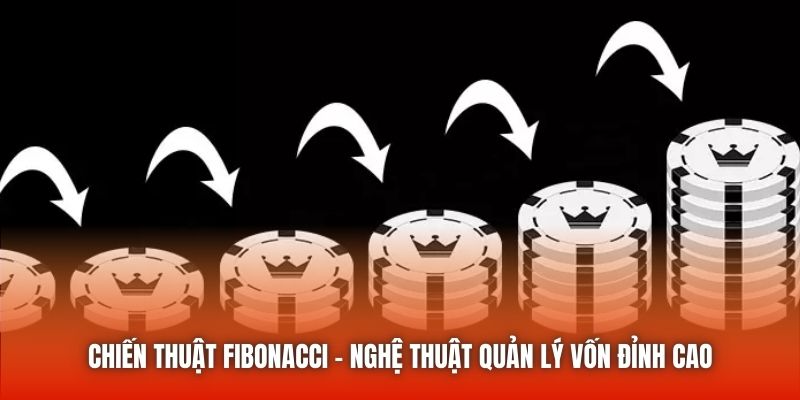 Chiến Thuật Fibonacci - Nghệ Thuật Quản Lý Vốn Đỉnh Cao